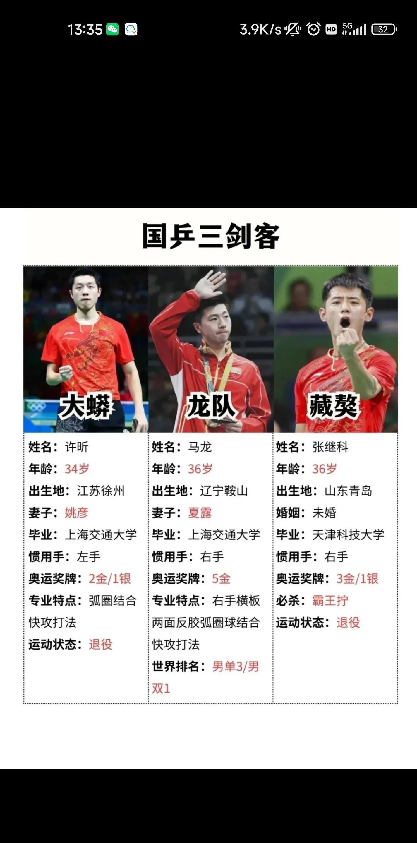 IM Sport-法国乒乓球队险胜英国乒乓球队，许昕爆发神勇